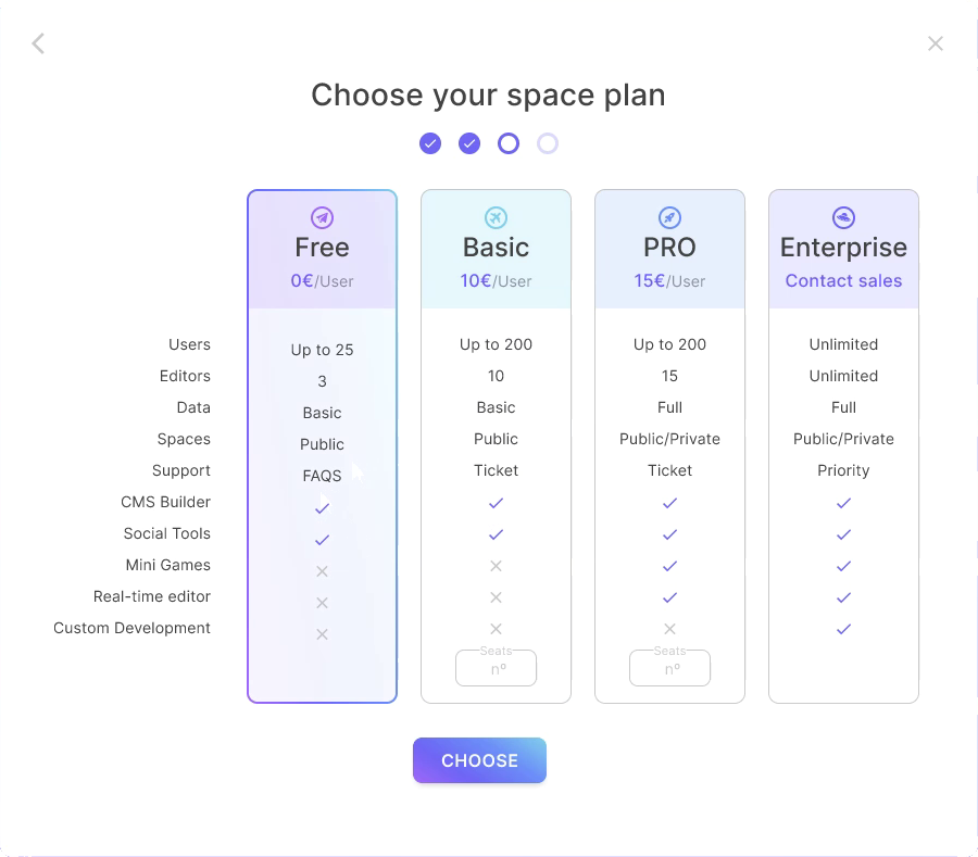 Step three: comparing plans.