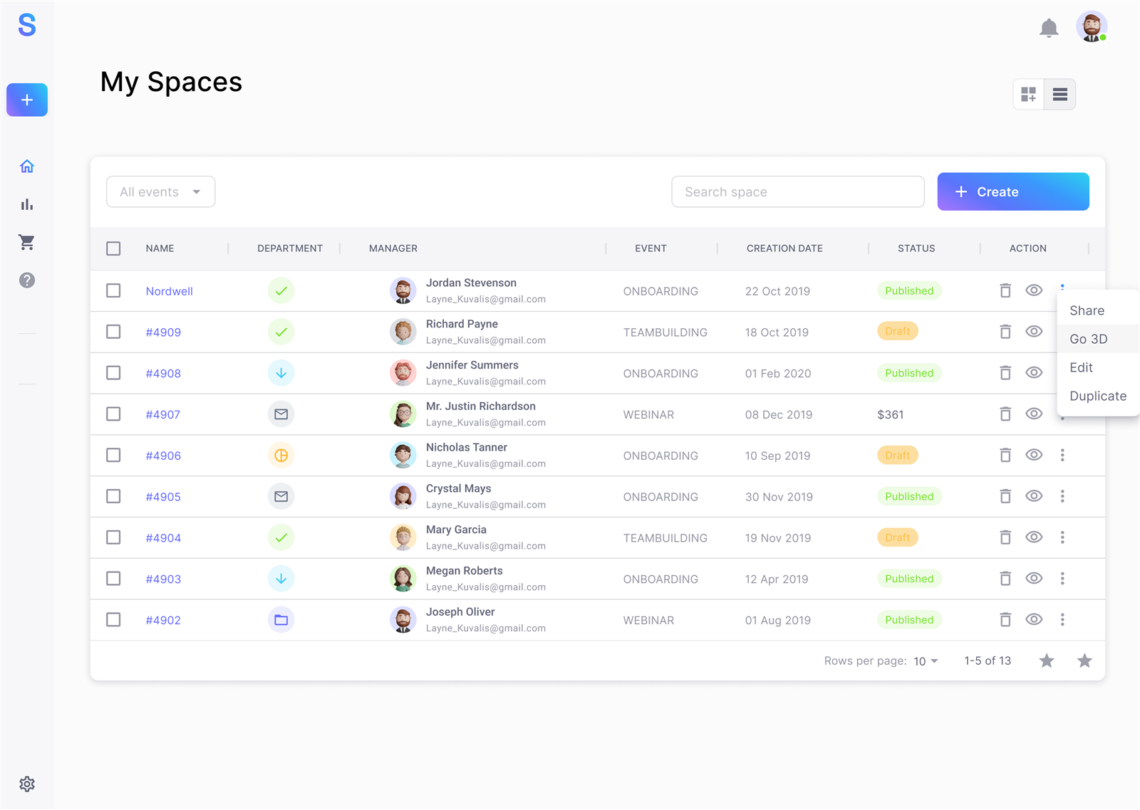 The spaces table, with filters, search, multi-select, a status on every row and an open actions menu.
