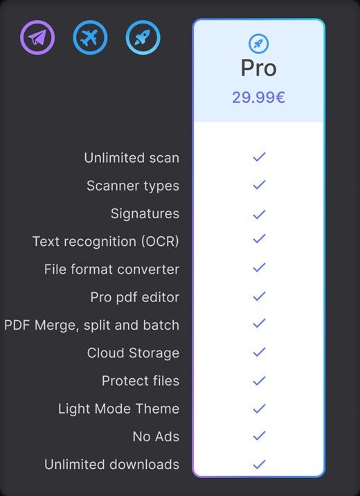 The Pro plan card, €29.99: all twelve features included.